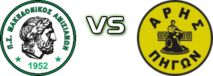 Amisiana - Aris Pigon Spiel Prognosen und Statistiken