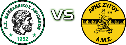 Amisiana - Aris Zygou head to head game preview and prediction