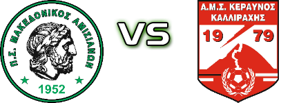 Amisiana - Kallirachi Statistiche e dettagli partita