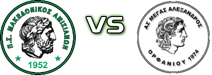 Amisiana - Megas Alexandros Orfaniou детайли и статистика