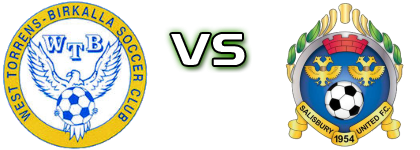 West Torrens - Salisbury United head to head game preview and prediction