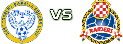 West Torrens - Raiders Detalji meca I statistika. West Torrens - Raiders Detalji meca I statistika.