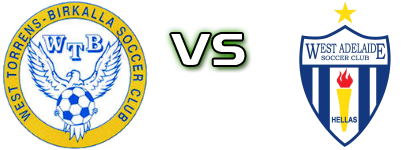 West Torrens - West Adelaide Spiel Prognosen und Statistiken