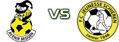 Avenir Beggen - Jeunesse Schieren Statistiche e dettagli partita