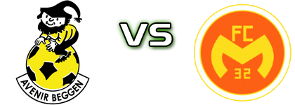 Avenir Beggen - Mamer 32 Spiel Prognosen und Statistiken