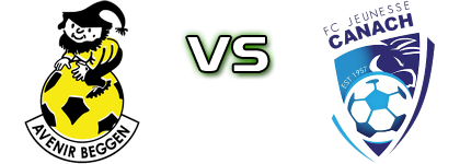 Avenir Beggen - Jeunesse Canach head to head game preview and prediction
