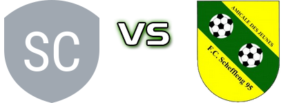 FC Schengen - Schifflingen 95 Spiel Prognosen und Statistiken