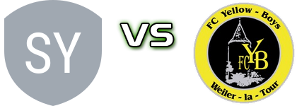 Syra Mensdorf - Yellow Boys Statistiche e dettagli partita