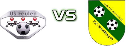 Feulen - Schifflingen 95 Spiel Prognosen und Statistiken