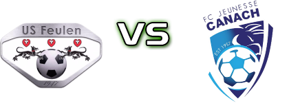 Feulen - Jeunesse Canach head to head game preview and prediction