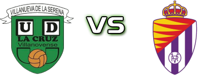 UD La Cluz Villanovense - Real Valladolid head to head game preview and prediction