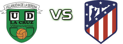 UD La Cluz Villanovense - Atl. Madrid head to head game preview and prediction