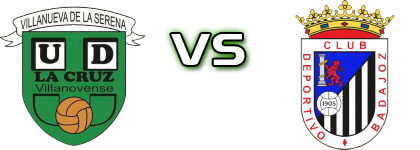 UD La Cluz Villanovense - CD Badajoz Detalles y estadisticas