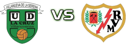 UD La Cluz Villanovense - Rayo Vallecano Spiel Prognosen und Statistiken