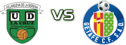 UD La Cluz Villanovense - Getafe U19 head to head game preview and prediction