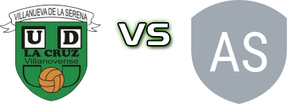 UD La Cluz Villanovense - AD Sporting Hortaleza U19 head to head game preview and prediction
