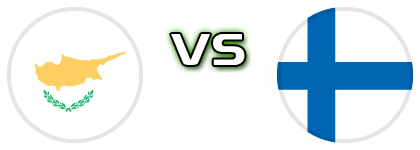 Cyprus - Finland head to head game preview and prediction Cyprus - Finland head to head game preview and prediction