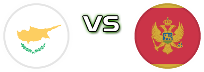 Cyprus - Montenegro Detalles y estadisticas