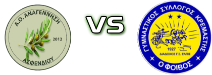 Anagennisi (As) - G.S. Foivos Kremastis Estatísticas e detalhes do jogo