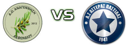 Anagennisi (As) - Asteras (P) detalji utakmice i statistika