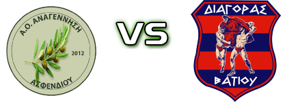 Anagennisi (As) - Diagoras (V) Detalles y estadisticas