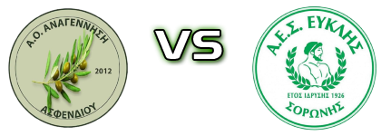 Anagennisi (As) - Efklis head to head game preview and prediction