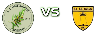 Anagennisi (As) - Katavvia Statistiche e dettagli partita