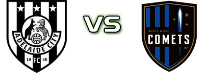 Adelaide - Comets детайли и статистика Adelaide - Comets детайли и статистика
