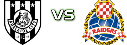 Adelaide - Raiders Detalles y estadisticas Adelaide - Raiders Detalles y estadisticas