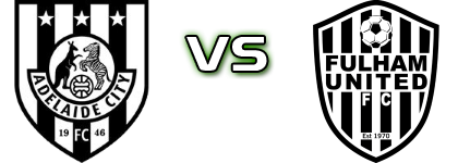 Adelaide - Fulham Utd. детайли и статистика