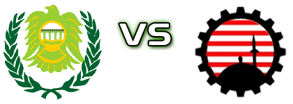 Asyut Petroleum - Baladiyet El Mahallah Spiel Prognosen und Statistiken