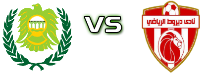 Asyut Petroleum - Dayrout head to head game preview and prediction