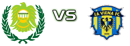 Asyut Petroleum - La Viena FC head to head game preview and prediction