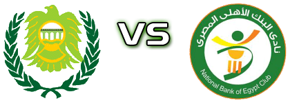 Asyut Petroleum - National Bank head to head game preview and prediction