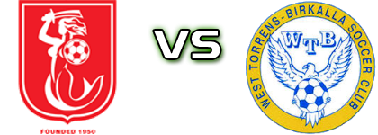 Croydon - West Torrens Spiel Prognosen und Statistiken Croydon - West Torrens Spiel Prognosen und Statistiken