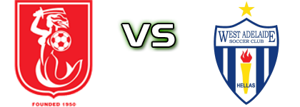 Croydon - West Adelaide детайли и статистика