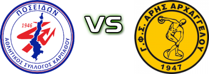 Posidon (K) - Aris (A) Statistiche e dettagli partita