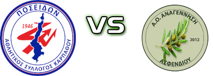 Posidon (K) - Anagennisi (As) head to head game preview and prediction