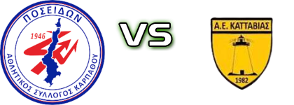 Posidon (K) - Katavvia head to head game preview and prediction