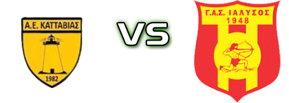Katavvia - Ialysos Statistiche e dettagli partita Katavvia - Ialysos Statistiche e dettagli partita