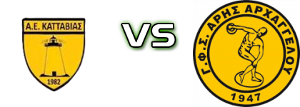 Katavvia - Aris (A) head to head game preview and prediction