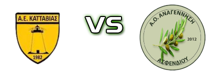 Katavvia - Anagennisi (As) head to head game preview and prediction