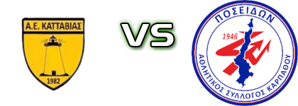 Katavvia - Posidon (K) Detalles y estadisticas