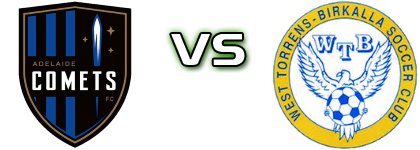 Comets - West Torrens Statistiche e dettagli partita Comets - West Torrens Statistiche e dettagli partita
