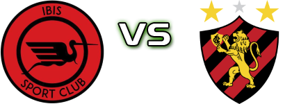 Íbis - Sport Recife детайли и статистика