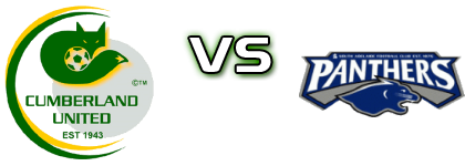 Cumberland - South Adelaide Spiel Prognosen und Statistiken