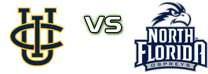 UC Irvine Anteaters - North Florida Ospreys Detalles y estadisticas UC Irvine Anteaters - North Florida Ospreys Detalles y estadisticas