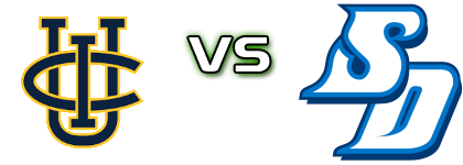 UC Irvine Anteaters - San Diego Toreros Spiel Prognosen und Statistiken