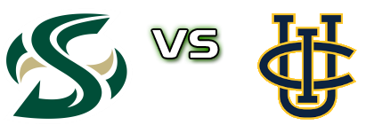 Sacramento State Hornets - UC Irvine Anteaters head to head game preview and prediction Sacramento State Hornets - UC Irvine Anteaters head to head game preview and prediction