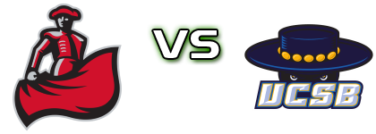 CAL State Northridge Matadors - UC Santa Barbara Gauchos Estatísticas e detalhes do jogo CAL State Northridge Matadors - UC Santa Barbara Gauchos Estatísticas e detalhes do jogo